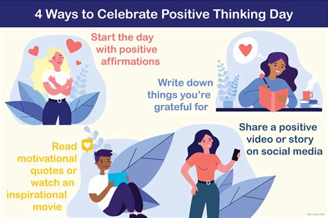 The Role of Positive Thinking in Overcoming Procrastination